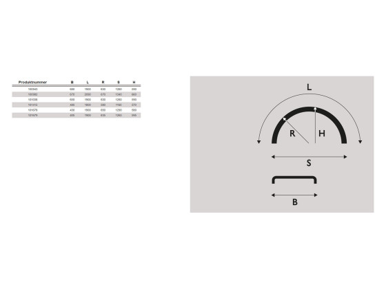 Parlok plastskærm 680/1900/1260 R630 WL 3-delad