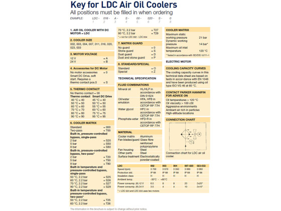 Olaer Ölkühler LDC-016-B-0-50-S50-0-0