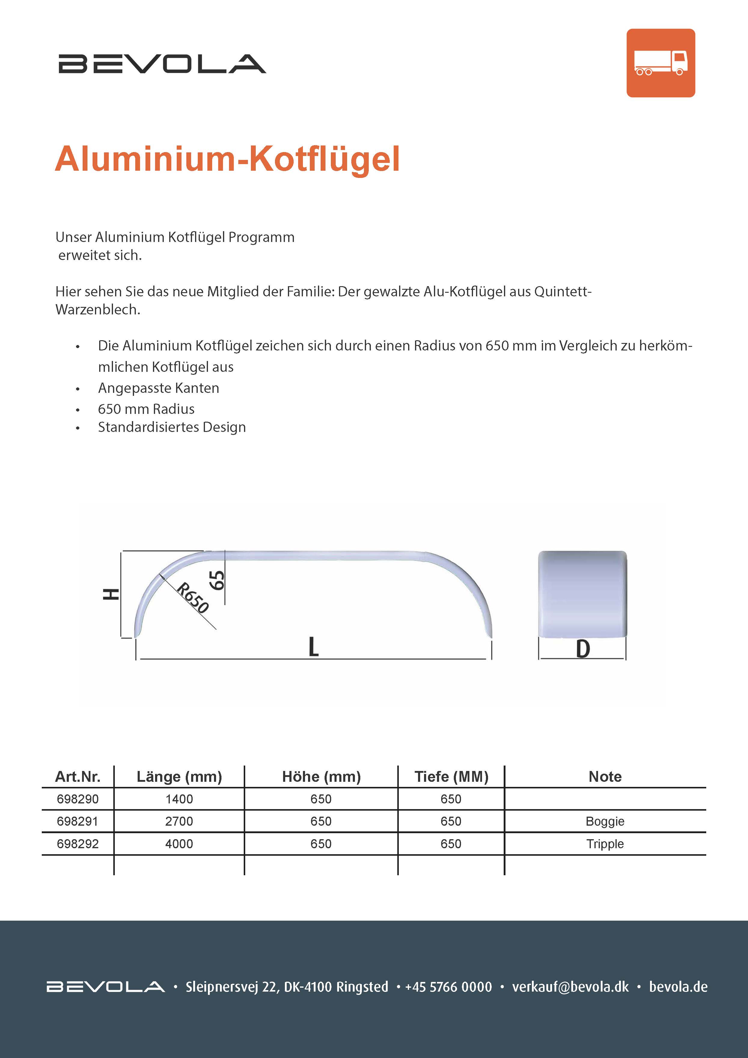 Aluminium Kotfl&uuml;gel